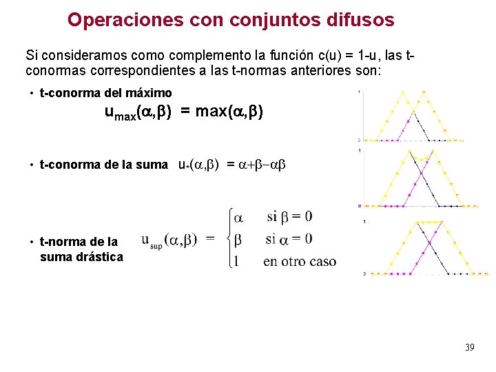 Operaciones conjuntos difusos Si consideramos como complemento la función c(u) = 1 -u, las