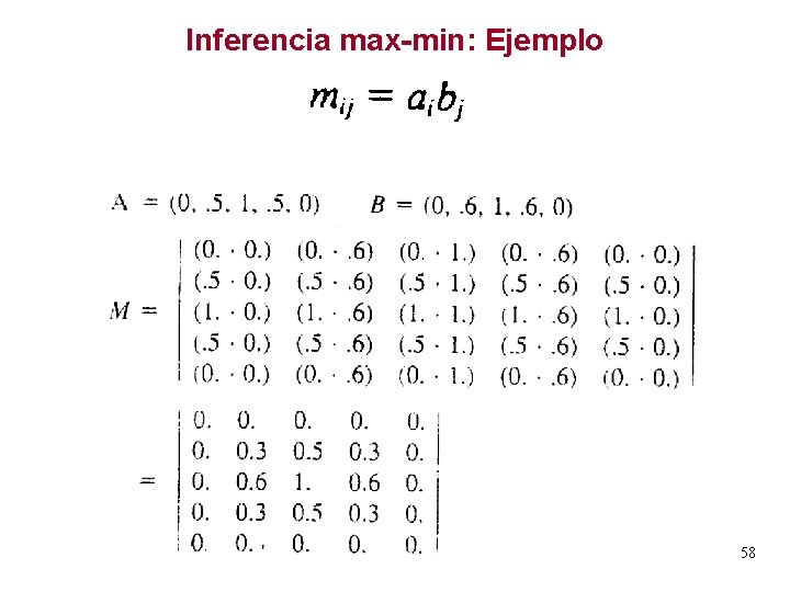 Inferencia max-min: Ejemplo 58 