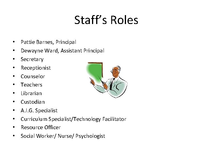 Staff’s Roles • • • Pattie Barnes, Principal Dewayne Ward, Assistant Principal Secretary Receptionist