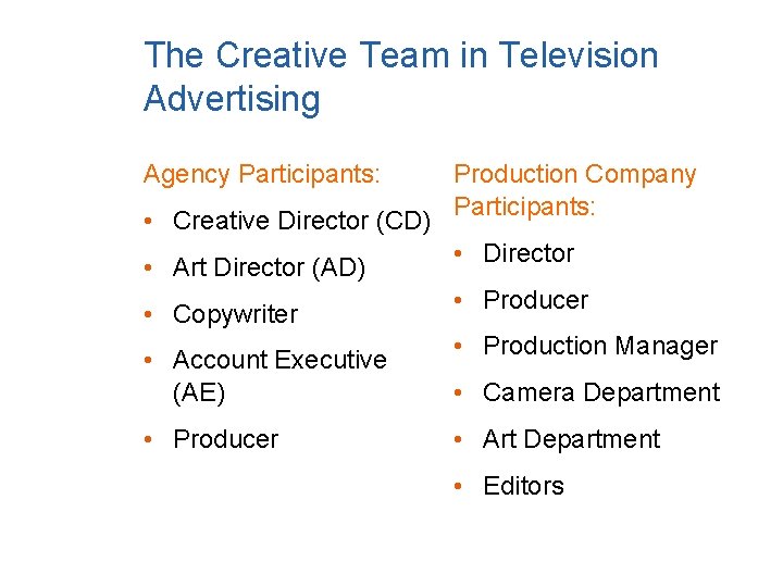 The Creative Team in Television Advertising Agency Participants: • Creative Director (CD) • Art