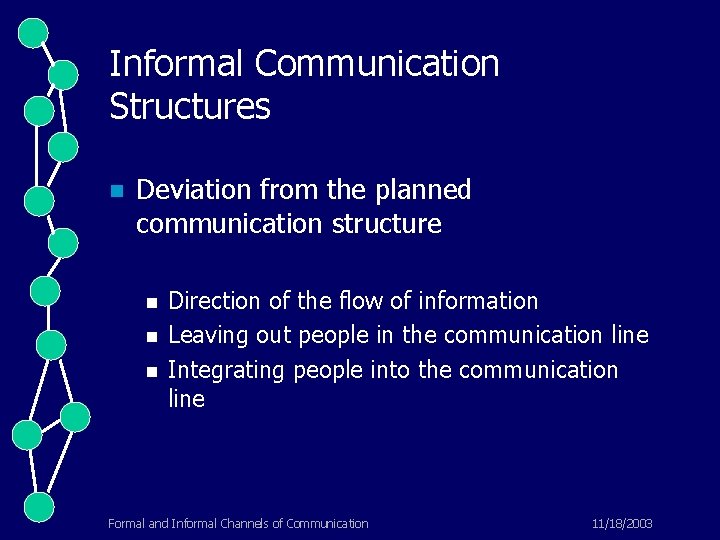 Informal Communication Structures n Deviation from the planned communication structure n n n Direction