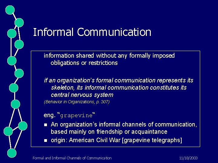 Informal Communication information shared without any formally imposed obligations or restrictions if an organization’s