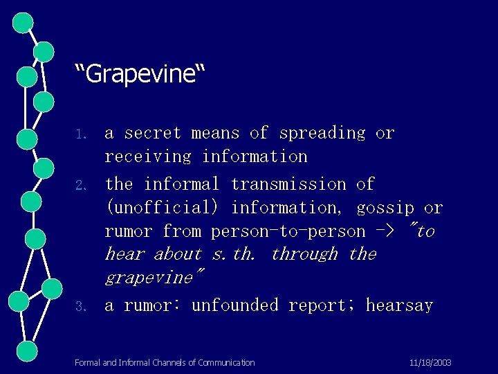 “Grapevine“ 1. 2. a secret means of spreading or receiving information the informal transmission