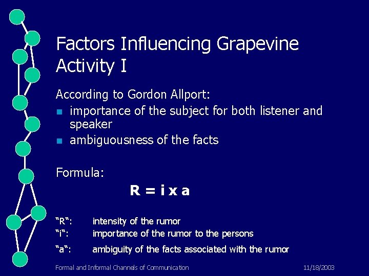 Factors Influencing Grapevine Activity I According to Gordon Allport: n importance of the subject