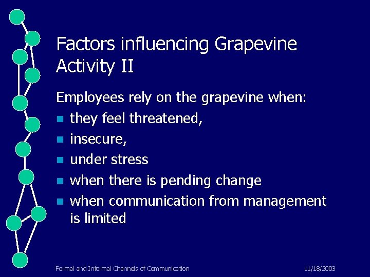 Factors influencing Grapevine Activity II Employees rely on the grapevine when: n they feel