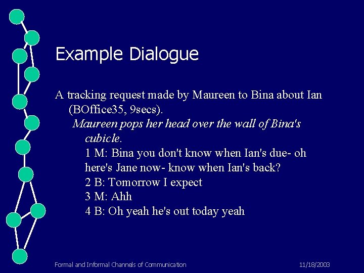 Example Dialogue A tracking request made by Maureen to Bina about Ian (BOffice 35,