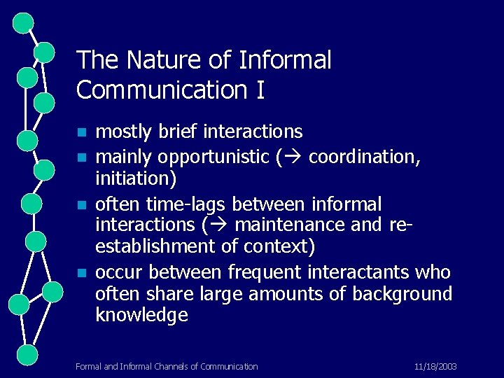 The Nature of Informal Communication I n n mostly brief interactions mainly opportunistic (