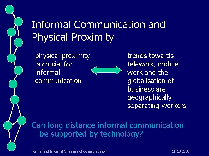 Informal Communication and Physical Proximity physical proximity is crucial for informal communication trends towards