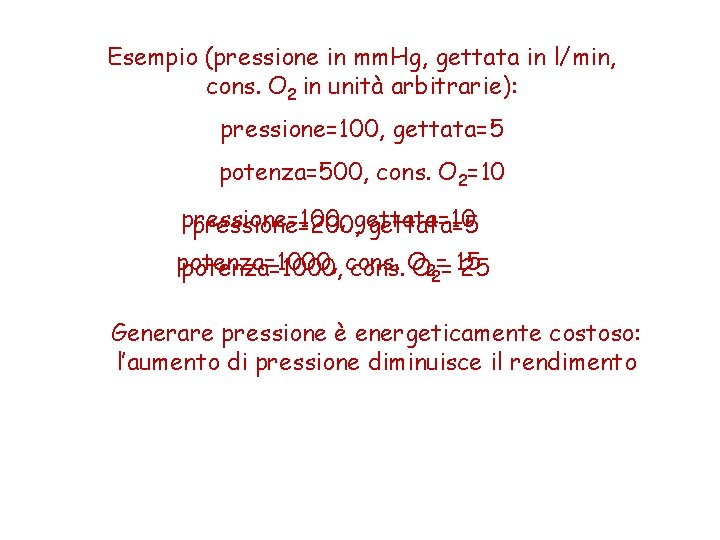 Esempio (pressione in mm. Hg, gettata in l/min, cons. O 2 in unità arbitrarie):