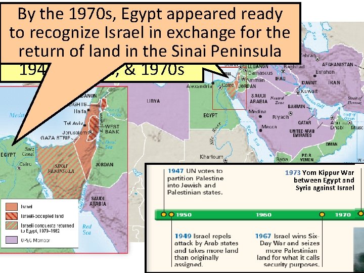 Since By the its 1970 s, creation Egypt in 1947, appeared ready Israel to
