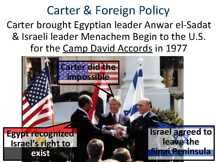 Carter & Foreign Policy Carter brought Egyptian leader Anwar el-Sadat & Israeli leader Menachem