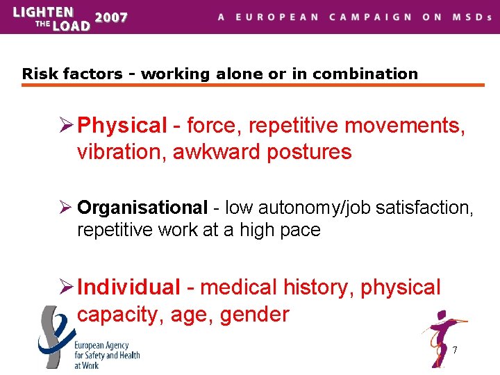 Risk factors - working alone or in combination Ø Physical - force, repetitive movements,