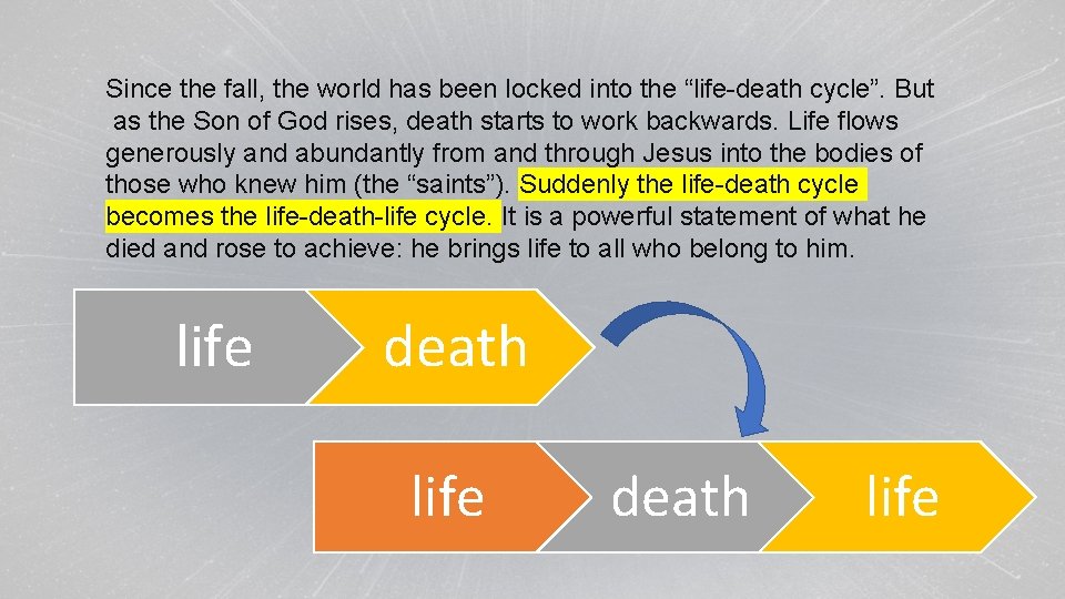 Since the fall, the world has been locked into the “life-death cycle”. But as