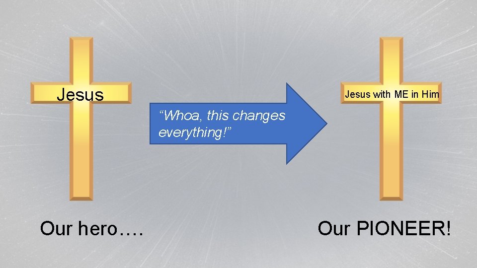 Jesus with ME in Him “Whoa, this changes everything!” Our hero…. Our PIONEER! 