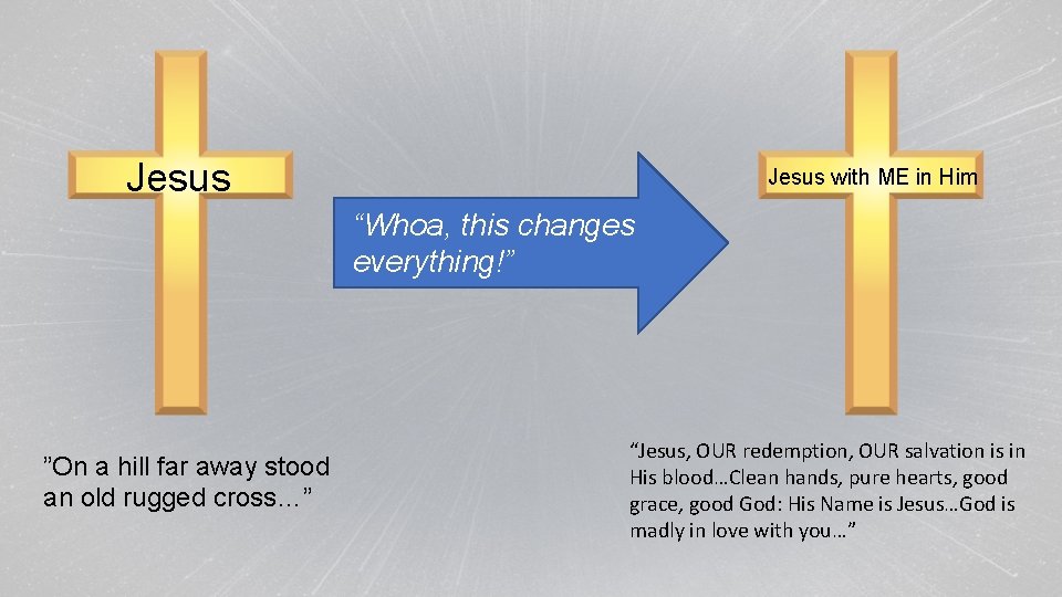 Jesus with ME in Him “Whoa, this changes everything!” ”On a hill far away