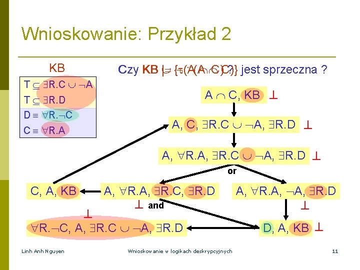 Wnioskowanie: Przykład 2 KB Czy KB | { (A : (A C)C)} ? jest