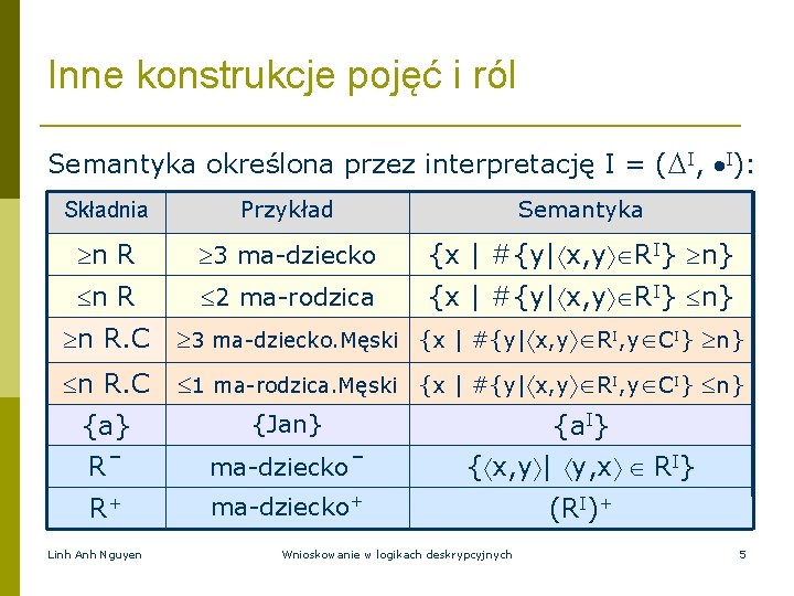 Inne konstrukcje pojęć i ról Semantyka określona przez interpretację I = ( I, I):