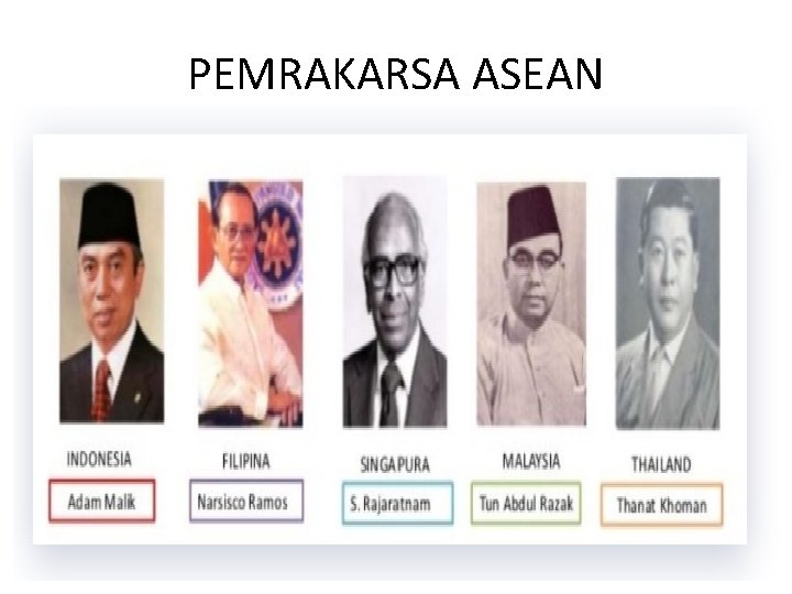 PEMRAKARSA ASEAN 