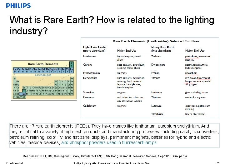 What is Rare Earth? How is related to the lighting industry? There are 17