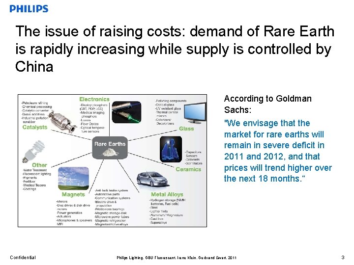 The issue of raising costs: demand of Rare Earth is rapidly increasing while supply