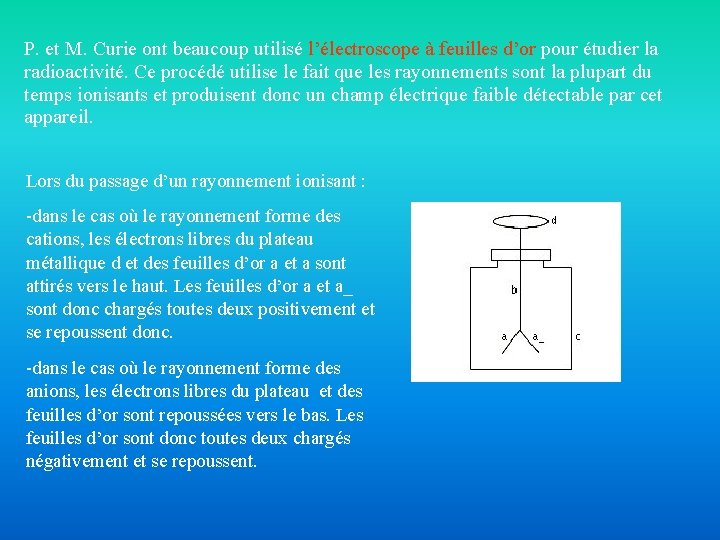 P. et M. Curie ont beaucoup utilisé l’électroscope à feuilles d’or pour étudier la