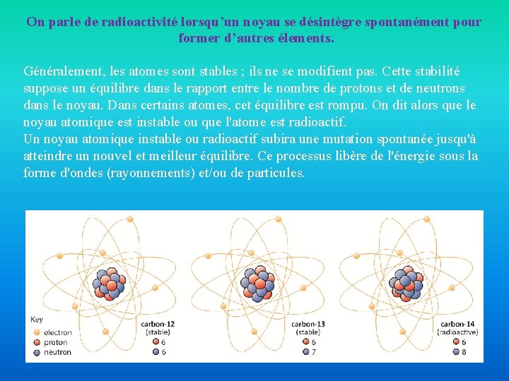 On parle de radioactivité lorsqu’un noyau se désintègre spontanément pour former d’autres élements. Généralement,