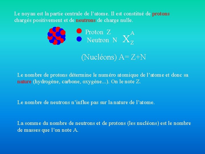 Le noyau est la partie centrale de l’atome. Il est constitué de protons chargés