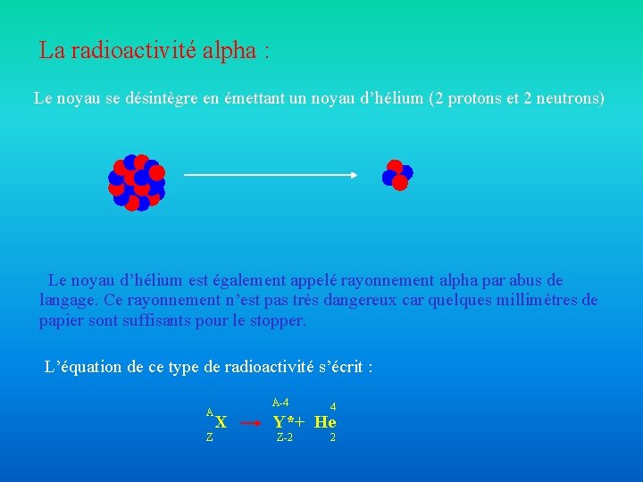 La radioactivité alpha : Le noyau se désintègre en émettant un noyau d’hélium (2