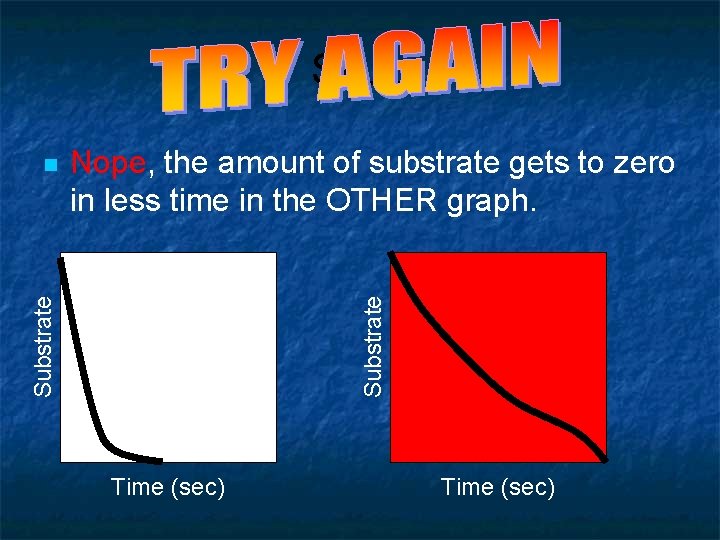 So… Substrate Nope, the amount of substrate gets to zero in less time in