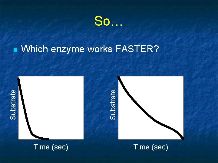 So… Substrate Which enzyme works FASTER? Substrate n Time (sec) 