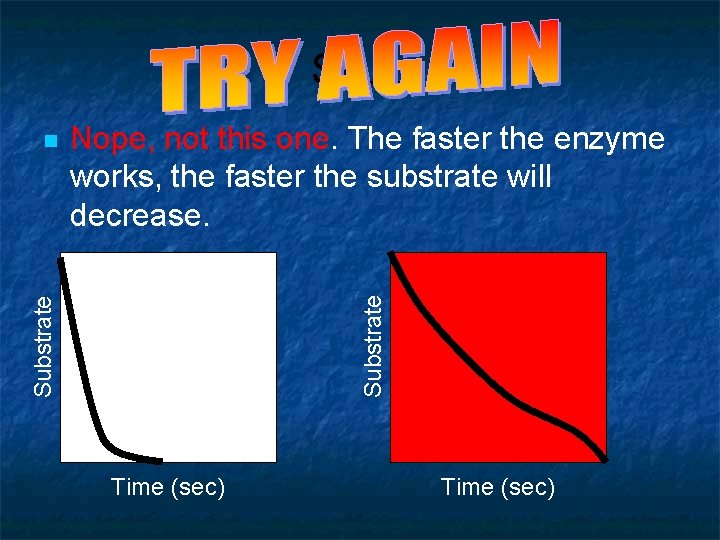 So… Substrate Nope, not this one. The faster the enzyme works, the faster the