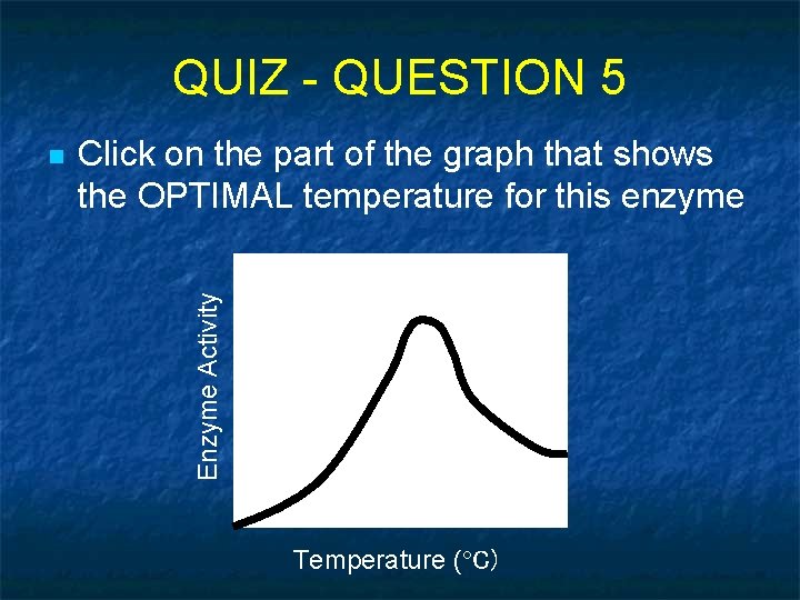 QUIZ - QUESTION 5 Click on the part of the graph that shows the