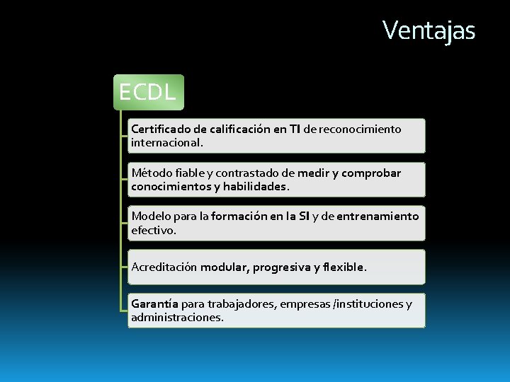 Ventajas ECDL Certificado de calificación en TI de reconocimiento internacional. Método fiable y contrastado