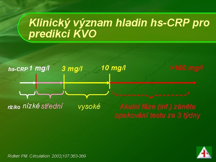 Klinický význam hladin hs-CRP pro predikci KVO hs-CRP 1 riziko mg/l 3 mg/l nízké