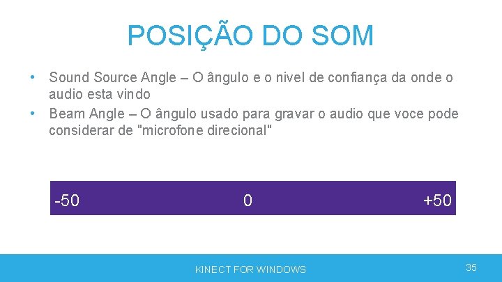 POSIÇÃO DO SOM • Sound Source Angle – O ângulo e o nivel de POSIÇÃO DO SOM • Sound Source Angle – O ângulo e o nivel de