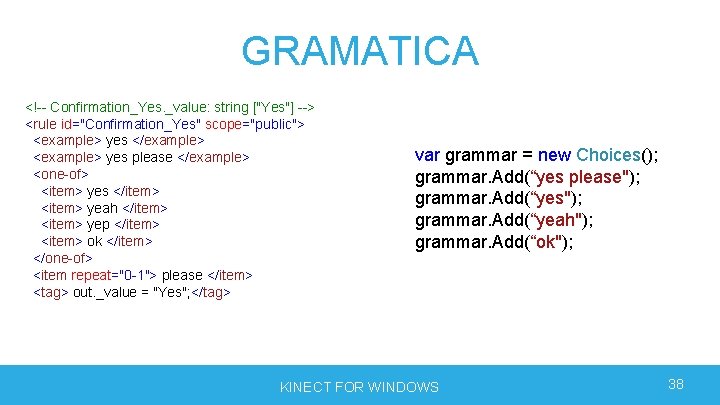 GRAMATICA <!-- Confirmation_Yes. _value: string ["Yes"] --> <rule id="Confirmation_Yes" scope="public"> <example> yes </example> <example>