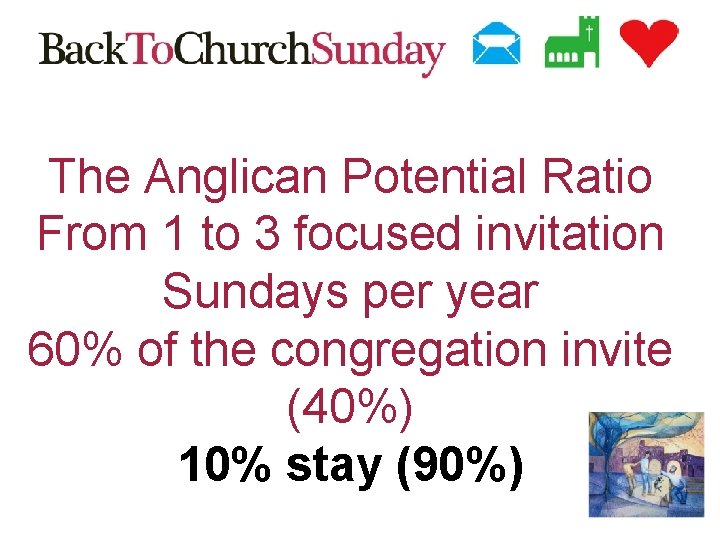 The Anglican Potential Ratio From 1 to 3 focused invitation Sundays per year 60%