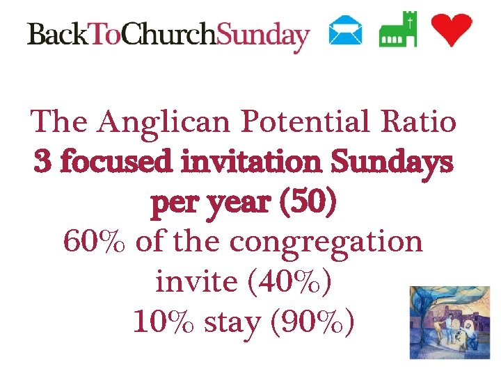 The Anglican Potential Ratio 3 focused invitation Sundays per year (50) 60% of the