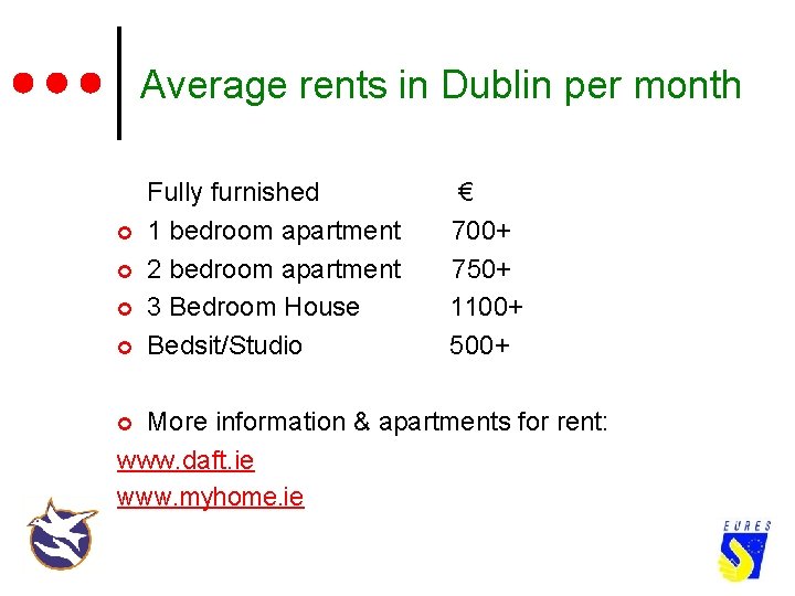 Average rents in Dublin per month ¢ ¢ Fully furnished 1 bedroom apartment 2