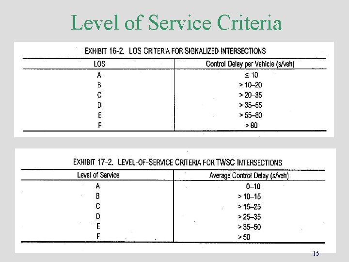 Level of Service Criteria 15 