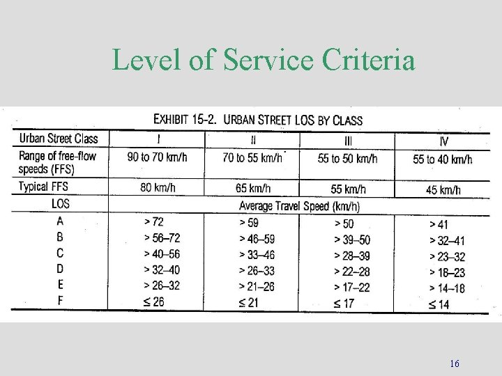 Level of Service Criteria 16 