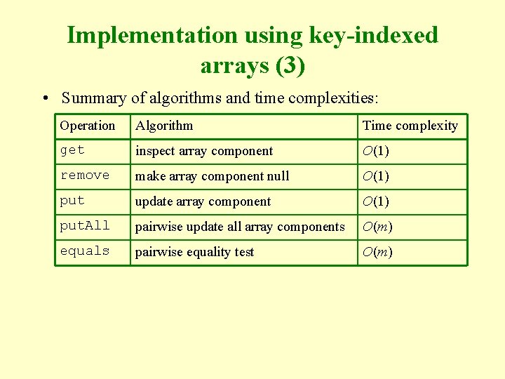 Implementation using key-indexed arrays (3) • Summary of algorithms and time complexities: Operation Algorithm