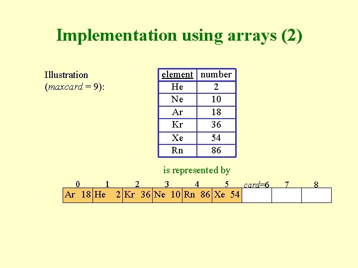 Implementation using arrays (2) element number He 2 Ne 10 Ar 18 Kr 36