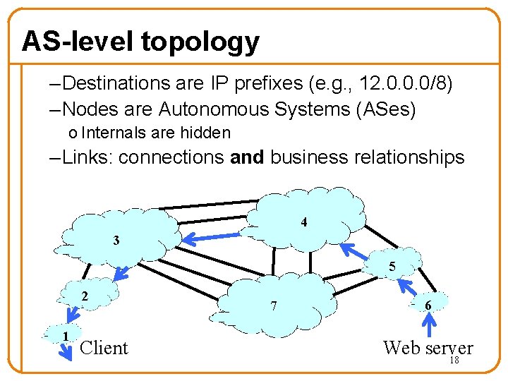 AS-level topology – Destinations are IP prefixes (e. g. , 12. 0. 0. 0/8)