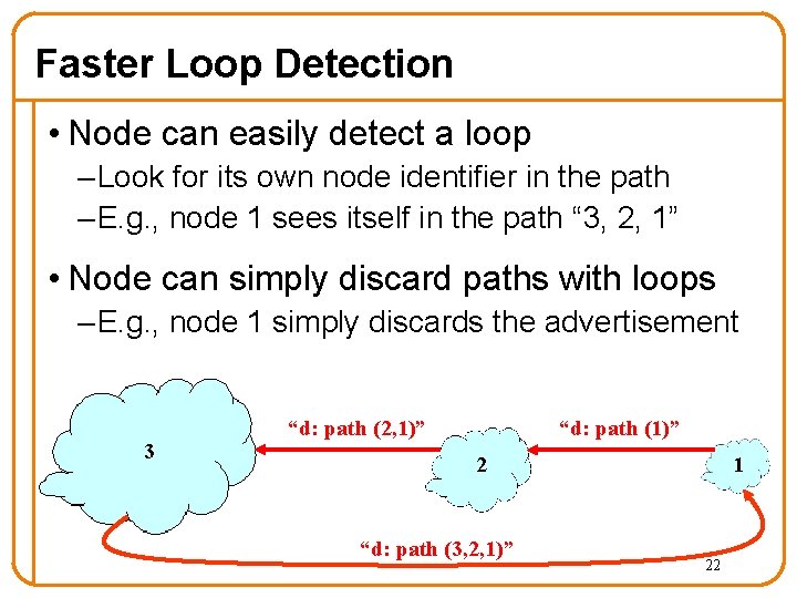 Faster Loop Detection • Node can easily detect a loop – Look for its