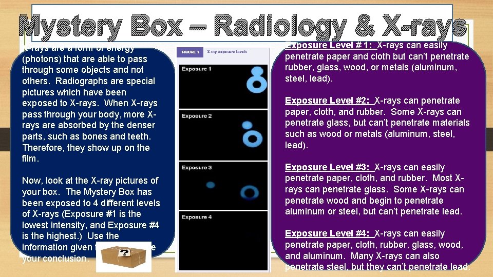 Mystery Box – Radiology & X-rays are a form of energy (photons) that are Mystery Box – Radiology & X-rays are a form of energy (photons) that are