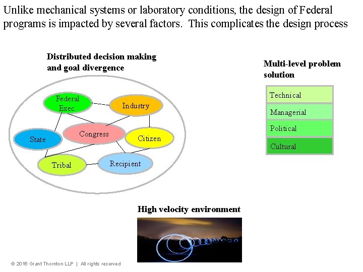 Unlike mechanical systems or laboratory conditions, the design of Federal programs is impacted by