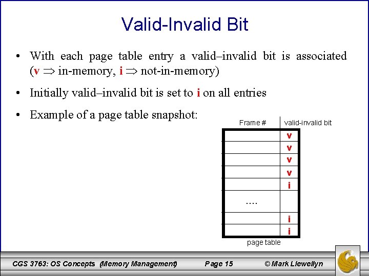 Valid-Invalid Bit • With each page table entry a valid–invalid bit is associated (v