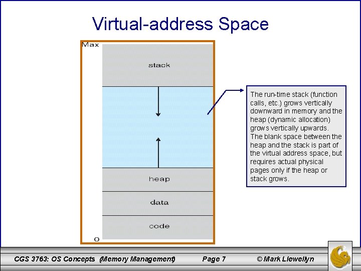 Virtual-address Space The run-time stack (function calls, etc. ) grows vertically downward in memory