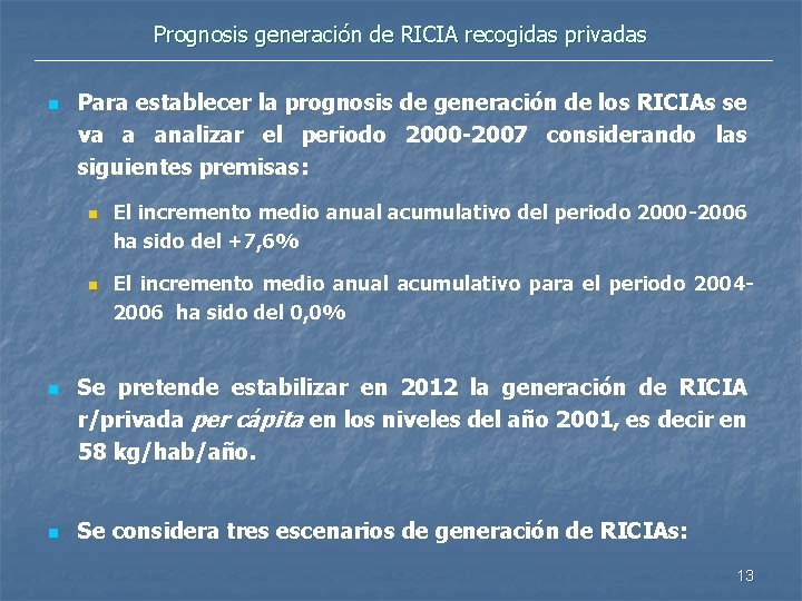 Prognosis generación de RICIA recogidas privadas n Para establecer la prognosis de generación de